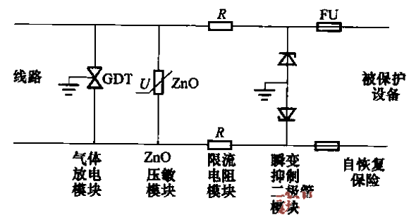 过电压变换器内部结构及在建筑物电力系统中的安装