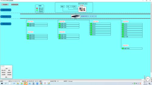 电力管理系统在江西兴南环保烟气制酸项目的应用与建筑物电力系统安装